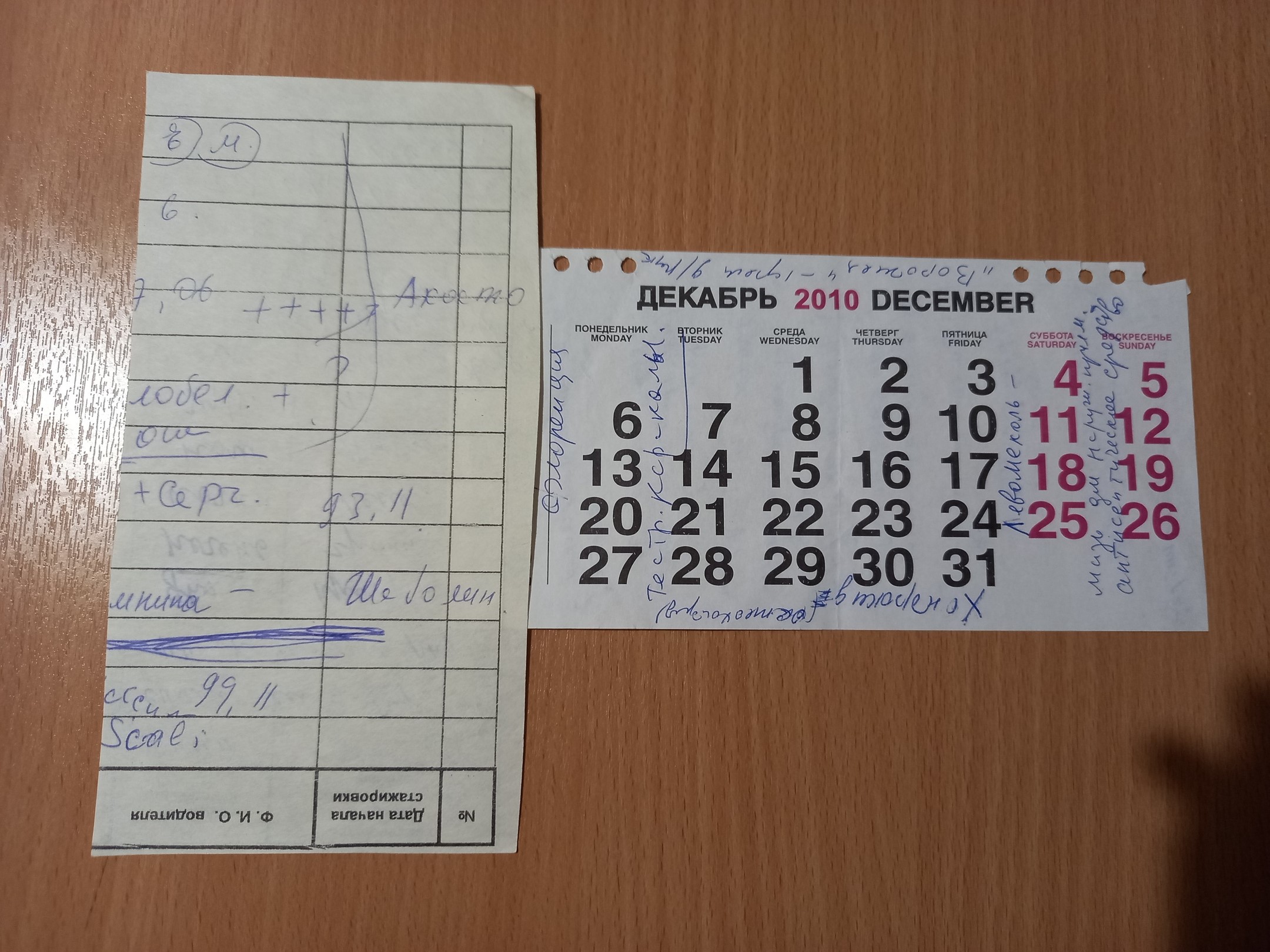  Людмила Васильевна Иванова (07.12.1938 - 23.07.2015).
