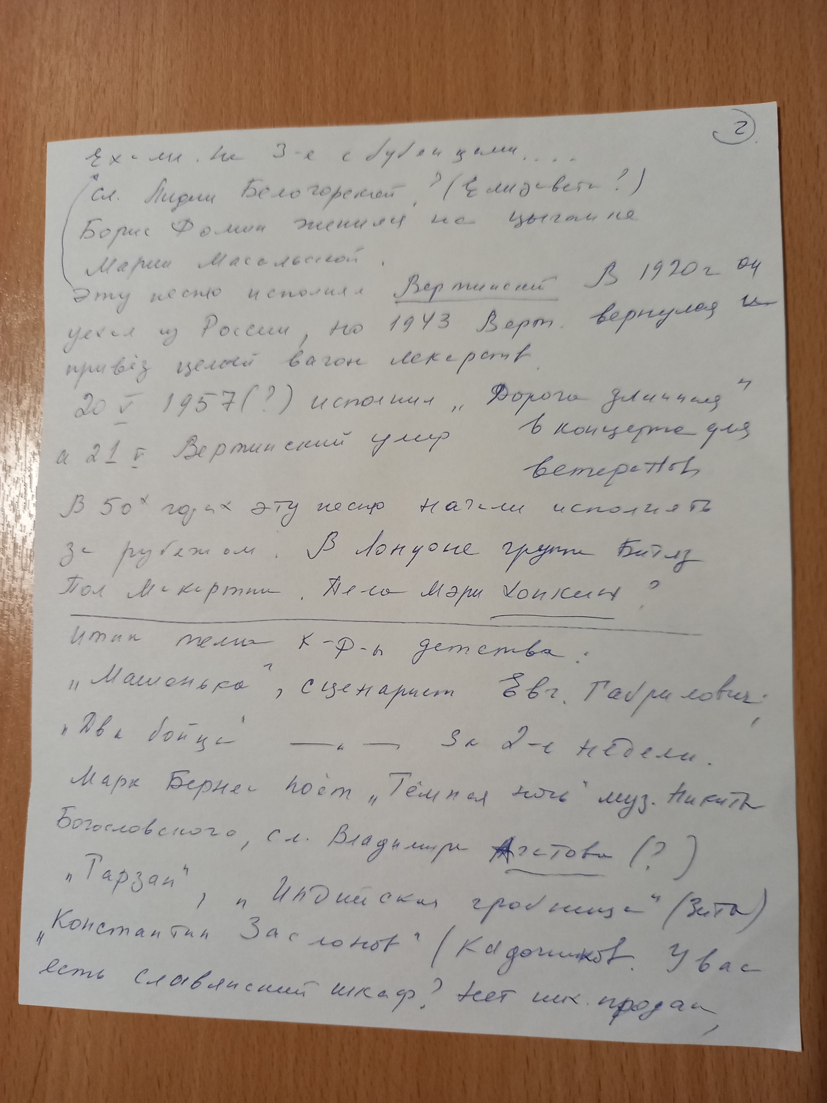  Людмила Васильевна Иванова (07.12.1938 - 23.07.2015).